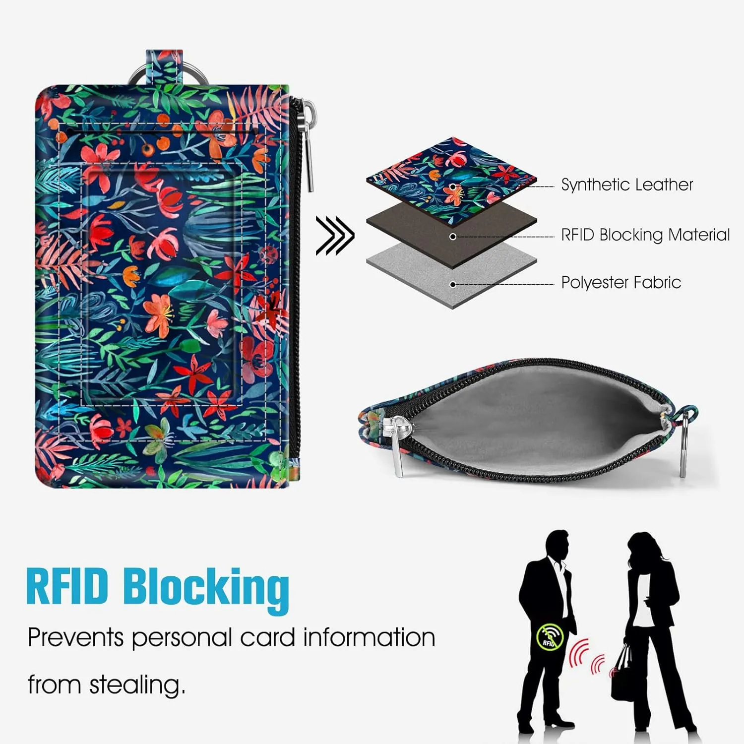 Fintie Zip ID Case Card Holder, Slim Coin Purse Wallet RFID Blocking Change Pouch with Key Chain