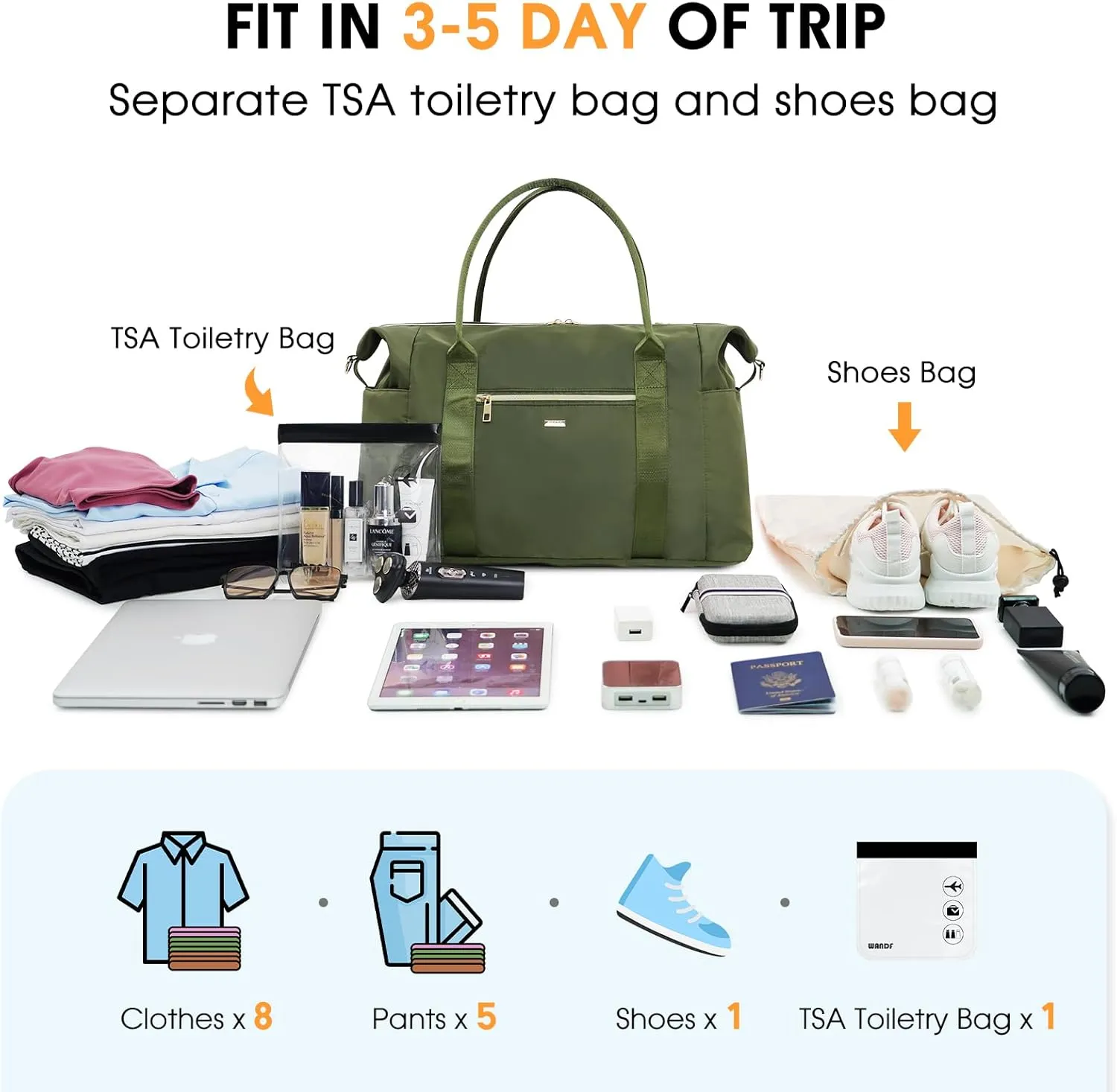 WANDF For Spirit Airlines Personal Item Bag 18x14x8 Travel Duffel bag with TSA Approved Quart Size Bag & Shoe Bags Weekender Overnight Carry-on Luggage for Women (Drak Green)